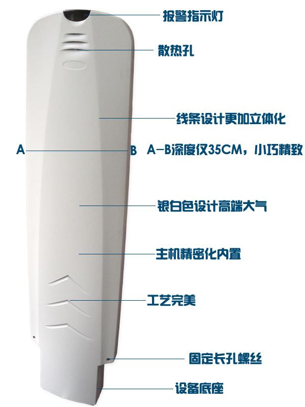 SD-AM5大型超市商場專用聲磁防盜器