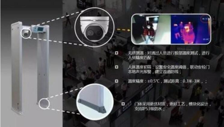 無感測溫安檢門的使用場所及主要特點有哪些？